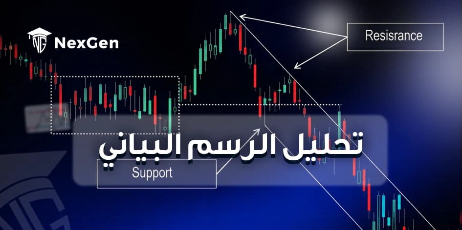 تحليل الرسم البياني