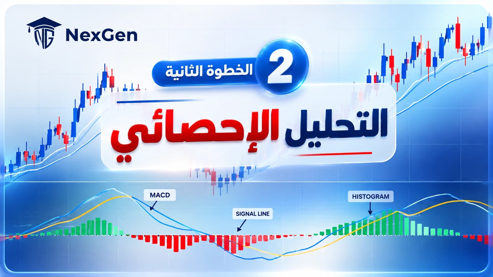 التحليل الإحصائي (المؤشرات الفنية)